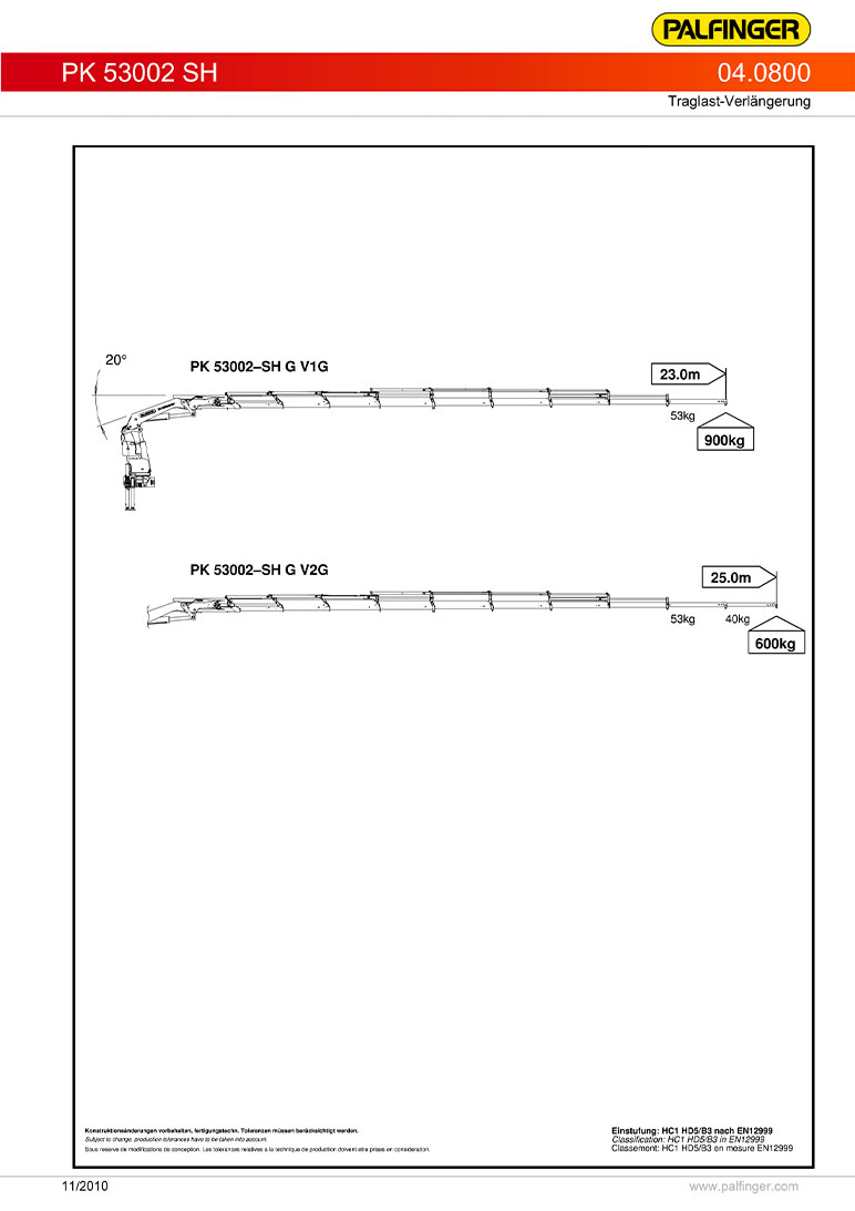 Pk37.002-TEC-mech.-vysut-diagram
